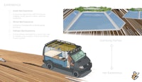 a diagram of a vehicle with a pool on it